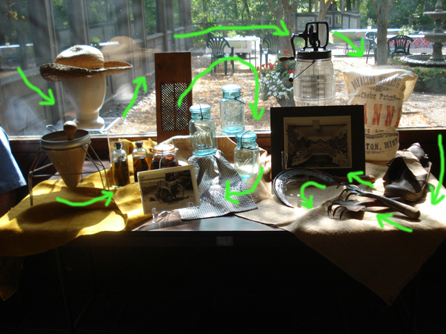 http://www.morrisoncountyhistory.org/museumpics/buildex20a.jpg Visual flow around the exhibit.